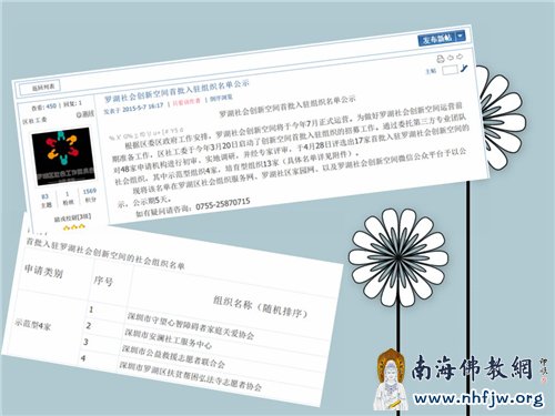 �뷨��־Ը��Э���Ϊ������פ�޺���ᴴ�¿ռ��ʾ������֮֯һ